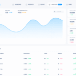 SEO Analytics in mock Website SEO Dashboard Representation