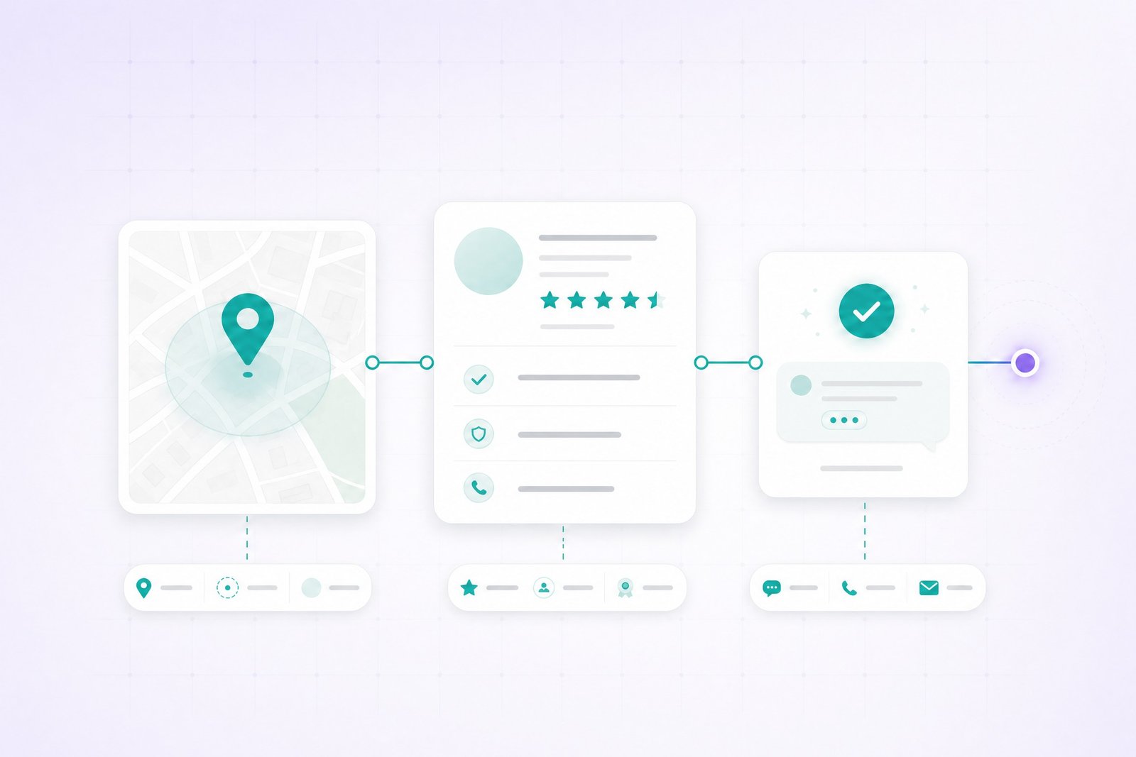 ikai-media-local-services-ads-section-visual-purple - Ikai Media - Ikai Media